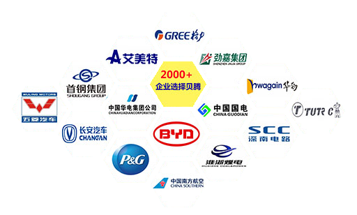 壓縮空氣組合式干燥機(jī)，壓縮空氣干燥機(jī)，冷凍式干燥機(jī)，吸干機(jī)，精密過濾器，吸附式干燥機(jī)